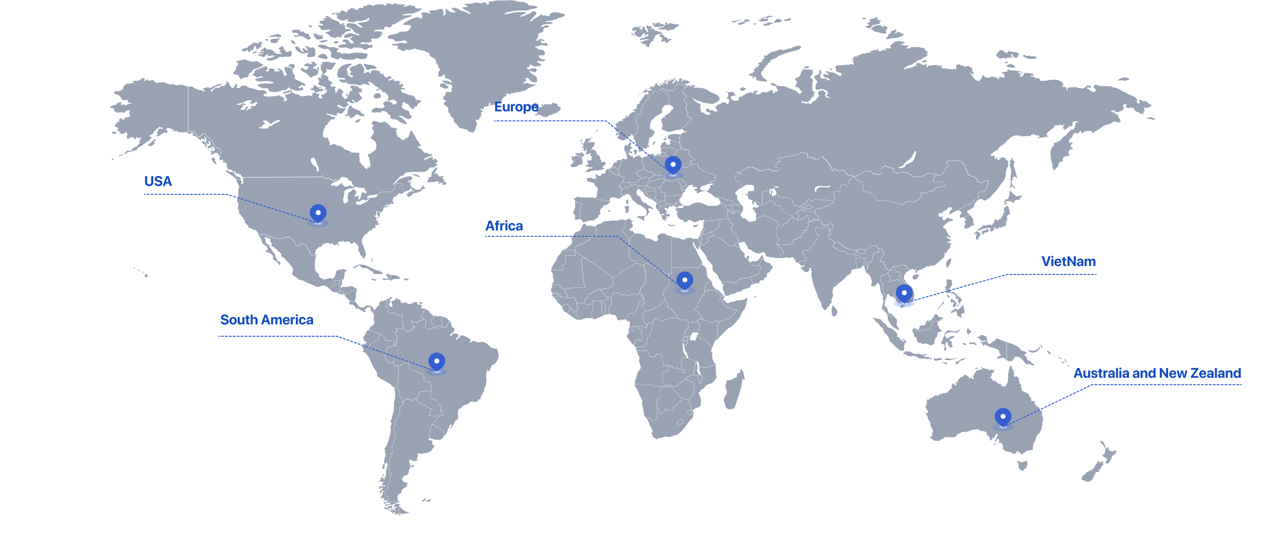 Global partner network